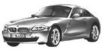 BMW E86 P3042 Fault Code